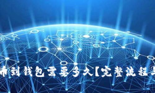 以太坊提币到钱包需要多久？完整流程与时间解析