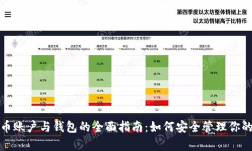 全球比特币账户与钱包的全面指南：如何安全管理你的数字财富
