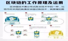 以太坊钱包的无限可能：如何多次创建和管理您