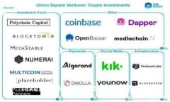 Tokenim钱包中的能量与带宽解析