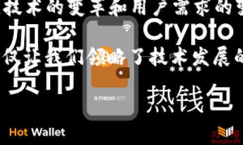 比特币钱包的早期历史

比特币钱包作为加密货币交易和存储的核心工具，诞生于比特币本身的创造阶段。那么，比特币钱包最早是什么时候出现的呢？让我们一起探索这段历史。

比特币的诞生与最初的钱包
比特币的历史可以追溯到2008年，当时一位化名为中本聪（Satoshi Nakamoto）的人发布了比特币的白皮书。这个白皮书中不仅详细讲解了比特币的运作机制，还提出了一个去中心化的数字货币系统的构想。2009年1月3日，中本聪成功挖出了比特币的创世区块，这一事件标志着比特币正式登上历史舞台。

但是，这个虚拟货币要实现其真正的价值，用户需要能够存储和交易比特币。这就需要出现比特币钱包。实际上，比特币钱包的雏形也是在中本聪的代码中实现的。

第一个比特币钱包：Bitcoin-Qt
比特币钱包的第一个实际应用是由中本聪自己开发的，名为Bitcoin-Qt。这个钱包软件于2009年发布，它不仅是比特币客户端，还具备了钱包的所有基本功能。用户可以通过这个软件生成比特币地址、发送和接收比特币，同时管理自己的比特币余额。

Bitcoin-Qt是一个全节点钱包，用户需要下载整个比特币区块链，这在当时由于区块链的大小并不算庞大，因此大多数人都能轻松下载。它的界面简单朴素，功能虽然不多，但在那个时期却是无可替代的。

比特币钱包的发展历程
随着比特币的流行，随之而来的还有钱包技术的不断进步。2010年，Electrum钱包的推出标志着轻量级钱包的诞生。与Bitcoin-Qt不同，Electrum不需要下载整个区块链，它只需下载最少的数据，就可以快速验证交易，极大地提高了用户的体验。多么令人振奋啊！

此后，各种不同类型的钱包如雨后春笋般出现。纸钱包、硬件钱包、在线钱包、移动钱包等多种形式应运而生，用户的选择变得更加丰富和多样。每种钱包形式都有其独特的优势，比如硬件钱包以其出色的安全性而著称，而移动钱包则因便携性而广受欢迎。

钱包的安全性与用户体验
随着比特币的广泛应用，安全问题逐渐凸显。早期，由于缺乏专业的知识，许多用户在使用比特币钱包的过程中遭遇了丢失资金的惨痛经历。为了应对这一问题，钱包开发者们开始探索各种保护措施，例如私钥管理、双因素身份验证等，这些措施显著增强了用户的钱包安全性。

此外，用户体验也是钱包发展过程中的一个重要因素。最早的比特币钱包界面复杂，功能繁琐，普通用户往往无从下手。随着时间的推移，开发者逐步界面设计，使其更加友好。可视化的图表、简单的导航、清晰的交易记录都极大地方便了用户操作。

现在的比特币钱包
如今，市面上已经出现了数以百计的比特币钱包，甚至一些新的钱包还支持多个不同的加密货币。无论是初学者还是资深投资者，都可以根据自己的需求选择合适的钱包。一些知名的钱包如Coinbase、Blockchain.info、Exodus等，因其优越的性能和良好的用户评价被广泛使用。

与此同时，去中心化金融（DeFi）的崛起也推动了数字钱包的不断演化。用户不仅可以用钱包存储比特币，还可以进行贷款、借贷、交易等各种金融活动。这一变化带来了前所未有的便利。但这也提醒用户，风险依然存在，尤其是在某些不受监管的平台上进行交易时。

未来的钱包：智能合约与更多功能
展望未来，功能更强大、智能化的钱包无疑会成为趋势。随着区块链技术的成熟，钱包不仅仅是存储资产的工具，更可能成为用户与数字世界交互的重要入口。想象一下，使用智能合约直接在钱包中进行交易、签署协议、管理资产，不再需要依赖中心化的交易平台，这对于用户来说无疑是一个极大的便利与保障！

总结
比特币钱包自比特币诞生之日起便伴随着其发展历程，见证了加密货币的兴起与市场的波动。从最初的Bitcoin-Qt，到如今各种形式的钱包，技术的变革和用户需求的变化推动着钱包不断创新与完善。

无论是为了保护自己的比特币资产，还是为了参与到更广泛的数字经济中，选择一个合适的钱包显得愈加重要。而回顾比特币钱包的历史，不仅让我们领略了技术发展的脉络，更是让我们体会到了加密货币所带来的深刻变革。

总结这段旅程，感叹于比特币钱包的发展，给人们带来了金融自由与希望！让我们一起展望未来，期待更加光明的数字货币时代的到来！