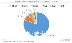 简单易用的区块链多币交易钱包：安全、便捷的
