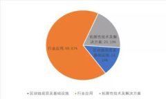 区块链技术如何改变游戏平台的钱包体验