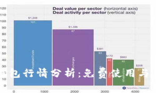 以太坊钱包行情分析：免费使用与市场趋势