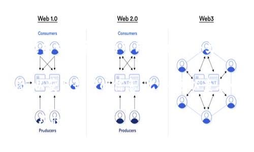 看起来您提到的“tokenim”可能是一个特定的应用或工具，但我并不知道该工具的具体功能或它是否仍然可用。根据上下文，这可能与加密货币、区块链技术或者某种在线服务有关。

如果“tokenim”是一个具体的应用，您可以尝试访问它的官方网站或者相关社交媒体页面，以获取最新的信息。此外，可以查看一些技术论坛或社区，看看其他用户的讨论，了解它的状态以及是否有替代品或解决方案。

如果您有更具体的问题或者需要找寻特定功能的替代方案，请告诉我更多的细节，我会尽力帮助您！