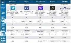 注册Tokenim的步骤通常包含以下几个关键环节。虽