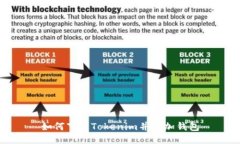 如何下载Tokenim并添加钱包