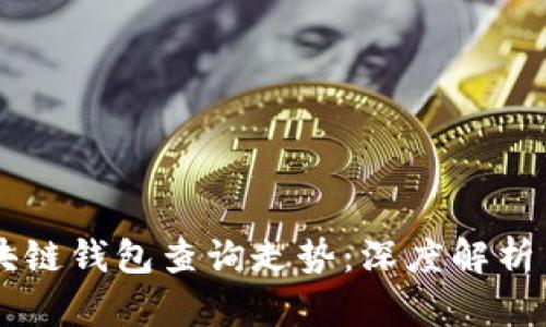 以太坊区块链钱包查询走势：深度解析与未来展望