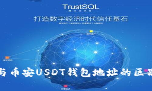 火币与币安USDT钱包地址的区别解析