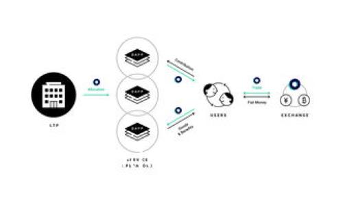 如何解除Tokenim钱包授权：详细指南