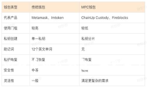 轻松下载比特币电子钱包：安卓用户必看指南