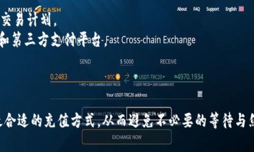    向Tokenim冲币后多久到账？详细流程解析  / 

 guanjianci  Tokenim, 冲币, 到账时间  /guanjianci 

导语
在数字货币的世界中，充值和提现是用户操作的基础，而Tokenim作为一个受欢迎的交易平台，自然吸引了大量的用户来进行充值。你是否曾经也好奇过，向Tokenim冲币后，资金一般多久能够到账呢？今天，我们就来详细了解这个问题，帮助你更好地掌握币圈的充值操作！

一、Tokenim简介
Tokenim是一家专注于数字资产交易的国内优秀平台，提供便捷的交易服务和丰富的数字货币品种。在这个平台上，不仅能够进行币币交易，还能参与各种金融产品的投资。操作简便、界面友好，吸引了大批用户的青睐!多么令人振奋！

二、充值方式的选择
在Tokenim上，用户可以选择多种充值方式，包括银行转账、信用卡充值、以及第三方支付平台等。每种方式都有其独特的优缺点，用户可以根据自己的需求选择最适合的方式。不同的充值方式，其到账时间也有所不同。

三、不同充值方式的到账时间
1. **银行转账**：使用银行转账的方式，通常到账时间会比较慢。一般情况下，转账可能在1-3个工作日内到账，这与银行的处理速度及工作日有所关系。大家在选择此种方式时，一定要预留足够的时间，以免影响交易。
2. **信用卡充值**：如果你选择使用信用卡进行充值，一般情况下到账时间为即时到账。这意味着，一旦支付成功，你的资金就会立刻到账，助你快速参与交易，抓住机遇！
3. **第三方支付平台**：使用第三方支付平台（如支付宝、微信支付等）进行充值，到账时间也是即时的。这种方式方便快捷，受到许多用户的青睐。

四、到账时间的影响因素
除了充值方式外，还有一些其他因素也可能影响到账时间：
1. **网络状况**：在充值高峰期，网络拥堵可能导致到账延迟。尽量在避开高峰时段进行充值，也许能更快到账。
2. **平台审核**：Tokenim作为一个合规的平台，在某些情况下会对充值进行额外的审核，这可能会造成一定的延迟。通常，审核时间会在1小时内完成，但在特殊情况下可能会更久。
3. **充值金额**：某些高金额充值可能引起人工审核，也可能导致到账延迟。如果你选择大额充值，建议提前了解平台的相关规定，避免不必要的麻烦。

五、如何查询充值状态
在向Tokenim冲币后，如果你想确认资金是否到账，可以通过平台提供的查询功能来进行查看：
1. 登录你的Tokenim账户，进入“资金管理”或“充值历史”页面。
2. 查看充值记录，这里会显示每笔充值的状态。如果显示“已到账”，说明你的资金已经成功入账。
3. 如果长时间没有到账，可以联系Tokenim客服，询问充值的具体状态。客服通常会提供及时的帮助，指导你解决任何可能的问题。

六、常见问题解答
在充值的过程中，有些用户可能会遇到各种各样的问题，我们总结了一些常见问题，并简要解答：
1. **如果充值未到账该怎么办？**
首先，请核实一下自己的充值记录，确认支付是否成功。如果支付成功但未到账，建议你联系Tokenim的客服进行查询，他们会帮你调查原因并给予处理建议。
2. **能否取消正在进行的充值？**
一般情况下，充值一旦提交是不能取消的，尤其是在通过即时到账的方式充值后。因此，建议在充值前再三确认，以免造成不必要的损失。
3. **可以同时进行多笔充值吗？**
当然可以，但要注意区分每笔充值的来源，以免对之后的查询造成混淆。

七、小贴士
为了让你的充值体验更加顺畅，以下是一些小贴士：
1. **提前了解充值流程**：在充值之前，熟悉Tokenim的充值流程，了解各种方式的到账时间，以便妥善安排你的交易计划。
2. **选择适合的方式**：根据自己的时间安排选择合适的充值方式，对于急于交易的朋友，可以优先考虑信用卡和第三方支付平台。
3. **保持与客服的联系**：在充值过程中，随时与客服保持沟通，尤其是遇到问题时，他们的指导将会十分重要！

结语
向Tokenim充币之后，到账时间根据不同的充值方式会有所不同。了解这些信息后，你可以根据自己的需求选择最合适的充值方式，从而避免不必要的等待与焦虑。希望今天的分享能够帮助到你，让你在Tokenim的数字货币交易之旅更加顺利！多么令人期待的时刻啊！