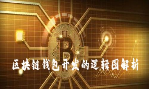 区块链钱包开发的逻辑图解析