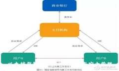 以太坊钱包私钥的格式详解与安全管理