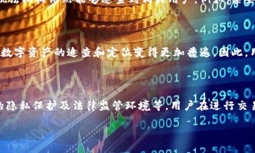 关于“tokenim会被追查定位吗”这个问题，我们可以从多个方面进行探讨，特别是区块链技术的透明性、用户隐私以及法律监管等方面。以下是该话题的一些重要点。

### 1. 区块链的透明性

区块链技术的核心特征之一就是其透明性。每一笔交易都在区块链上公开记录，并且不可篡改。这意味着，任何人都可以查阅历史交易记录，包括涉及tokenim的交易。这种透明性有助于防止欺诈和洗钱等不法行为，因为每个人都能看到交易的公示信息。

### 2. 用户隐私与匿名性

尽管区块链是透明的，但许多加密货币和代币（如tokenim）在一定程度上会提供用户隐私。一些项目致力于提供匿名交易，防止用户身份被曝光。这种情况下，追查和定位具体个人的难度会加大。例如，一些平台使用混币服务，使得交易记录中难以追溯至特定用户。

### 3. 法律监管的影响

随着数字货币和区块链技术的发展，各国政府对相关活动的监管逐渐加强。监管机构可能会要求交易所和钱包提供用户信息以促使合规。这意味着，在部分情况下，tokenim等数字代币的交易记录可能会与用户身份相结合，从而导致追查和定位成为可能性。

### 4. 数字足迹与追踪技术

即使在相对匿名或隐私的加密货币中，用户的数字足迹依然存在。例如，用户在使用tokenim进行交易时，可以通过连接的网络和设备追踪其活动。这就需要用户注意网络安全和隐私保护。

### 5. 实际案例分析

有多个实际案例表明，虽然区块链提供的匿名性可以保护用户，但在法律调查时，通过购买记录和交易历史，执法机构依然能够追查到相关用户。例如，某些加密货币平台在被查处之后，配合执法机构提供用户交易数据，导致受到法律制裁的案例时有发生。

### 6. 未来的发展趋势

未来，随着技术的不断进步，可能会出现更为严密的监管机制和更高级的追踪技术。这可能会使得tokenim等数字资产的追查和定位变得更加普遍。因此，用户在使用这些代币时，一定要考虑到隐私保护，并了解自己的行为可能带来的风险。

### 结语

综合来看，tokenim作为一种数字资产，其追查定位的可能性受到多种因素的影响，包括交易的透明性、用户的隐私保护及法律监管环境等。用户在进行交易时，既需享受区块链带来的便利，也需谨慎对待自身的安全与隐私保护。

如果你对该问题有更深入的兴趣或其他相关问题，欢迎继续讨论！