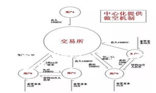 如何在TokenTokenim钱包中成功领取UNI代币
TokenTokenim钱包, 领取UNI, 加密货币/guanjianci

引言：加密世界的探索之旅
在这个数字化的新时代，加密货币的潮流如同潮水般席卷而来，越来越多的人踏上了财富增值的旅程。对于那些对加密货币有所了解的人来说，TokenTokenim钱包是一个引人注目的平台，将用户与各种代币的交易和管理联系在一起。今天，我们将深入探讨如何在这个平台上顺利领取UNI代币，助你在数字资产的海洋中乘风破浪！

UNI代币的背景知识
在谈论如何领取UNI代币之前，我们首先需要了解什么是UNI代币。UNI是Uniswap协议的治理代币，几乎是去中心化交易所的代表之一，成为了许多投资者和交易者的重要资产。持有UNI不仅仅是拥有一项代币那么简单，更是对Uniswap这一优质平台的支持和参与。UniSwap的未来发展，也可能伴随你的UNI代币一同蓬勃发展。多么令人振奋啊！

为何选择TokenTokenim钱包？
在众多加密钱包中，TokenTokenim钱包因其易用性、安全性和优异的功能而脱颖而出。无论你是新手还是老手，TokenTokenim都能为你提供便捷的服务。例如：
ul
    listrong用户友好界面：/strong即使是没有任何技术背景的人，也能轻松上手。/li
    listrong安全性高：/strong采用先进的加密技术保护用户资产。/li
    listrong多链支持：/strong可以管理多种不同链的数字资产，极大提升了用户体验。/li
/ul

准备工作：注册TokenTokenim钱包
在领取UNI代币之前，首先需要确保已经注册了TokenTokenim钱包。如果你还没有注册，可以按照以下步骤进行注册：
ol
    li访问TokenTokenim的官方网站，点击“注册”按钮。/li
    li填写相关的个人信息，包括邮箱和密码。请确保使用强密码以增加账户安全性！/li
    li按照网站的指示验证你的邮箱地址。/li
    li设置备份短语，这步非常重要，它是你恢复账户的保障！/li
/ol
完成以上步骤后，你的TokenTokenim钱包就正式创建成功了！恭喜你踏出了探索加密货币世界的第一步！

领取UNI代币的具体步骤
现在，我们进入了领取UNI代币的关键环节。这一过程相对简单，但在操作时请务必小心谨慎，确保每一步都正确无误。

h4步骤一：登录你的TokenTokenim钱包/h4
使用你注册时的邮箱和密码登录TokenTokenim钱包。如果你启用了双重身份验证，记得准备好相关的确认方式。

h4步骤二：查找UNI代币/h4
在钱包主页上，你会看到一个搜索框。输入“UNI”以快速找到该代币。如果没有添加到你的钱包，通过“添加代币”功能手动添加UNI代币，确保在列表中可以看到它！

h4步骤三：获取领取链接或地址/h4
领取UNI代币通常会要求提供一个领取链接或钱包地址。如果你是通过代币空投或其他方式获得UNI，确保从可靠的来源获取这一链接或地址，避免任何潜在的骗局。

h4步骤四：输入领取信息/h4
在获取到的链接或页面中，系统会要求你输入一些信息，例如你的TokenTokenim钱包地址、交易哈希等。在填写时仔细核对，确保每一个字符都正确无误！

h4步骤五：完成领取并确认/h4
提交信息后，系统会处理你的请求。请耐心等待，这可能需要一些时间。一旦领取成功，你将在钱包中看到UN代币的到账通知！

h4步骤六：查看余额/h4
返回钱包首页，查找你的UNI代币余额，确认已成功到账。这一刻，等待的心情让人无比激动！

安全性注意事项
在整个过程中，安全性是至关重要的。这里有一些建议可以帮助你保护自己的资产：
ul
    listrong不轻信陌生链接：/strong确保任何领取UNI的链接都是来自官方或可信的第三方，避免钓鱼网站。/li
    listrong定期更新密码：/strong为了更好地保护你的账户，定期更新密码是一个好的习惯。/li
    listrong启用双重身份验证：/strong这样即使有人获取了你的密码，仍然无法轻易访问你的账户！/li
/ul
安全应该时刻放在心上，保护你的资产就是保护你自己！

结束语：走上财富之路的里程碑
通过以上的步骤，你已经成功在TokenTokenim钱包中领取了UNI代币。无论是作为投资还是收藏，这都是你在加密货币世界中迈出的重要一步。PIDL（Passive Income DeFi Liquidity）之路、去中心化金融的崛起都在为你这个创造价值的时代助威！
总而言之，TokenTokenim钱包不仅为你提供了便捷的操作界面，更让你能够方便地管理和领取你的加密资产。继续学习、不断探索，你将在这个快速发展的领域中收获更多！
我希望你能顺利领取UNI代币，并在未来的加密投资中取得优异的成绩！祝你好运，财富自由！
