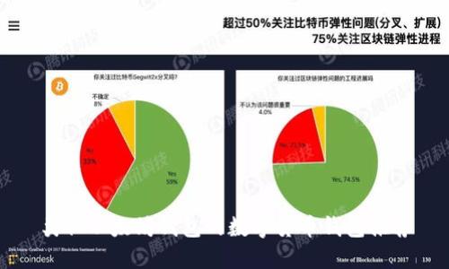 类似以太坊钱包的数字货币钱包推荐