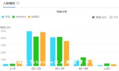 如何通过Tokenim查看加密货币实时价格