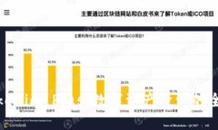 体验Tokenim Plus：数字资产投资的全新选择