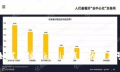 如何找到tokenim钱包的交易号