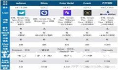 误将BTC转入Tokenim：如何处理和预防这类错误