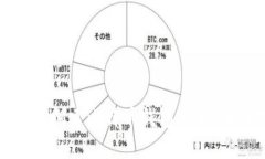如何轻松创建比特币钱包账号：全面指南