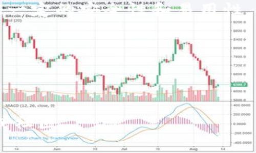 在加密货币领域，助记词（又称为备份短语、恢复短语）通常由12个、15个、18个、21个或24个单词组成。关于Tokentokenim钱包，具体的助记词长度可能需要查看该钱包的官方文档或帮助页面，因为不同的钱包应用可能采用不同的标准。

一般来说，最常用的助记词长度是12个单词，这是许多主流钱包，如MetaMask和Trust Wallet等，可保证一定的安全性和易用性。使用助记词时，请务必遵循以下几点：

1. **妥善保管**：请将助记词保存在安全的地方，不要随意与他人分享。
2. **避免数字存储**：尽量不要在电子设备上存储助记词，这可能会引发安全隐患。
3. **定期备份**：如果你有大额资产，建议定期备份和保存助记词。

为了确保你的数字资产安全，了解并正确使用助记词是至关重要的。如果有疑问，请咨询钱包的官方支持或社区。