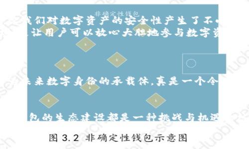   以太坊钱包的幕后英雄：谁创造了这一数字资产的关键？ / 

 guanjianci 以太坊, 钱包, 数字货币 /guanjianci 

引言：数字资产的新篇章
自比特币问世以来，数字货币的世界便充满了惊奇和变化，而以太坊（Ethereum）的出现无疑是这一领域内的又一惊天之作。作为一种去中心化的平台，以太坊不仅仅是一种数字货币，更是构建去中心化应用的基础设施。而在以太坊的生态系统中，钱包作为用户与这一新兴经济交互的桥梁，其重要性不言而喻。那么，究竟是谁研发了以太坊钱包？

以太坊的创始人：Vitalik Buterin
以太坊的创始人是加拿大程序员Vitalik Buterin，他在2013年白皮书中首次提出了以太坊的理念。Vitalik并不仅仅是以太坊的创始人，他的愿景和坚持推动了整个区块链技术的发展！他希望以太坊成为一个智能合约的平台，这意味着用户可以通过程序代码来执行合约，从而去中心化一些传统流程。

以太坊钱包的概念与发展
随着以太坊的推出，各种钱包随之而生。以太坊钱包不仅仅是存储以太币（ETH）的工具，还能存储基于以太坊平台上的ERC20代币。这种多样性使得以太坊钱包在用户中越来越受欢迎。
最初，以太坊钱包的功能非常基础，而随着技术的不断演进，钱包的功能也越来越强大。从简单的功能如收发以太币，到现在支持交易所集成、DeFi（去中心化金融）应用连接，以及NFT（非同质化代币）的管理，钱包的角色变得愈发重要！

不同类型的钱包
在以太坊的生态系统中，钱包可以分为多种类型，主要包括热钱包和冷钱包。
h4热钱包/h4
热钱包是连接互联网的钱包，它们通常提供用户友好的界面和快速的交易速度。这类钱包适合日常使用，例如MetaMask、MyEtherWallet等。用户可以方便地进行交易，体验丰富的DApp（去中心化应用）功能！
h4冷钱包/h4
冷钱包是离线存储资产的手段，通常用于长期持有资产以确保安全。硬件钱包如Ledger和Trezor的推出，使得用户能在不接入互联网的情况下保护自己的数字资产，这种安全性实在令人称道啊！

钱包的安全性
由于以太坊及其他加密资产的价格波动性极大，安全性问题始终是钱包用户最为关心的话题。正如我们所知，网络攻击、钓鱼攻击等恶性事件时有发生，让我们对数字资产的安全性产生了不小的担忧。
因此，钱包开发者正在不断钱包的安全措施，例如双重认证、冷存储、私人密钥的加密存储等！加强了安全措施的钱包，不仅仅给用户提供了更安全的环境，更让用户可以放心大胆地参与数字资产的交易与投资，多么令人振奋的进展啊！

以太坊钱包的未来展望
随着技术的进步和区块链技术的成熟，以太坊钱包的未来充满了无限可能。越来越多的DeFi项目正逐步与钱包集成，用户体验将更加流畅、便捷！
而随着NFT的火热，钱包本身也将逐渐成为数字资产管理的中心。用户不仅可以轻松管理自己的以太币，还能够管理自己的NFT资产，甚至可能将钱包作为未来数字身份的承载体，真是一个令人期待的未来啊！

结语：数字经济的未来
作为加密货币领域中一个重要的基石，以太坊与其钱包的开发使得数字经济拥有了更多的可能性。无论是作为一名开发者，还是一位投资者，参与以太坊钱包的生态建设都是一种挑战与机遇的结合。通过不断的创新和，以太坊钱包有望在未来成为数字资产管理的代名词！
让我们共同期待，以太坊及其钱包在未来的发展历程中，能够带给我们更加丰富的体验和无限的可能性！