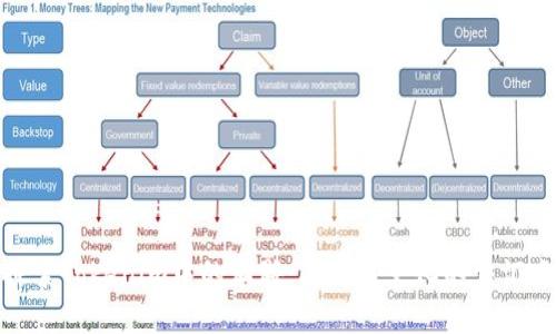 探索Tokenim中的骷髅：品牌与文化的交汇点