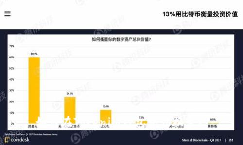 如何在Tokenim钱包中切换主网