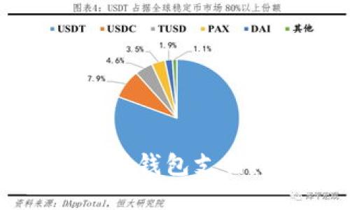 比特币极付钱包支付限额详解