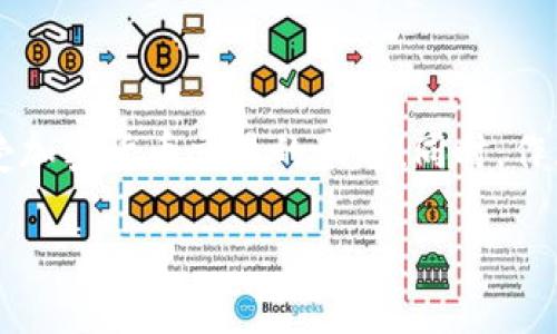 在这个快速发展的加密货币市场中，各种各样的平台和 token 纷纷涌现，Tokenim 作为其中的一员，逐渐受到了一些用户的关注。但最近有用户反映出一个问题，即 Tokenim 似乎无法接收 USDT。这一问题引起了人们对 Tokenim 的关注与探讨，尤其是对于加密货币交易的安全性与便利性的考虑。

Tokenim 与 USDT：理解基础

在深入讨论这个问题之前，我们需要先了解一下相关的基础知识。Tokenim 是一个适应性强且非常灵活的加密资产管理平台。而 USDT（Tether）作为一种主要的稳定币，以其与美元的固定联系而广受欢迎。用户常常希望在不同的平台上方便地转账和交易 USDT，因此，对于一种平台无法接收 USDT 的情况，大家都感到非常困惑。

无法接收 USDT 的原因分析

那么，Tokenim 为什么不能接收 USDT 呢？首先，这可能是由于技术上的问题。例如，Tokenim 可能在其系统中没有开启 USDT 的接收功能，或者在技术整合上遇到了挑战。此外，Tokenim 的相关政策也可能规定了对某些加密货币的接入限制。一些平台出于合规和安全的考虑，会在初期并不支持某些币种，来防止可能的风险和问题。

用户反馈与平台响应

对于用户而言，当面对这种情况时，反馈和交流显得尤其重要。许多用户在社交平台或加密货币论坛上表达了他们的疑虑和不满，认为这样的问题影响了他们的交易体验。值得庆幸的是，一些 Tokenim 的工作人员也参与到讨论中，表示他们正在积极处理这个问题，以期尽快恢复 USDT 的接收功能！多么令人振奋！这样的响应不仅显示了平台对用户反馈的重视，也反映了他们的解决问题的决心。

解决方案与未来展望

面临无法接收 USDT 的问题，用户不妨考虑一些可行的解决方案。首先，可以通过其他平台进行 USDT 的兑换或转账。这意味着用户可以利用其他支持 USDT 的平台，将其转入 Tokenim 支持的币种中，从而避免直接转账的问题。但这也会增加用户的操作复杂度，可能需额外的交易手续费。

从未来的角度来看，Tokenim 若能尽快完善其系统，增加对 USDT 等主流币种的支持，无疑将会大大提升其竞争力。随着市场的日益发展，符合法规的合规性和用户友好的体验将成为平台成败的关键因素。

总结与呼吁

总而言之，Tokenim 无法接收 USDT 的事情不仅是一个技术问题，也是用户体验和市场竞争力的一部分。希望平台能够迅速调整，给予用户更好的支持，以便广大用户都能顺利地享受加密货币交易的乐趣！同时，作为用户，我们也应该持续关注平台的动态，并在日常使用中积极反馈，推动平台的发展与进步。共同努力，创造更好的加密货币环境！

Tokenim无法接收USDT：探讨原因及解决方案