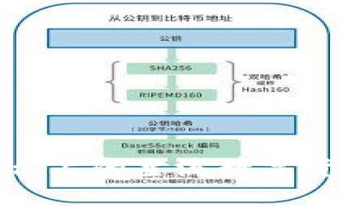 Tokenim平台上的主流数字货币及其特色