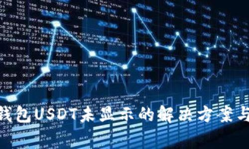 imToken钱包USDT未显示的解决方案与常见问题