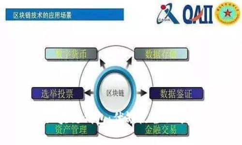 区块链钱包：优缺点全面分析