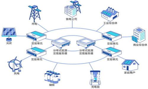 如何查看你的比特币钱包余额图？