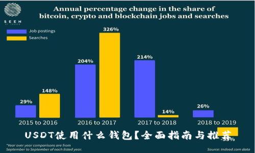 USDT使用什么钱包？全面指南与推荐