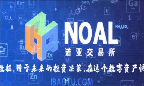   以太坊钱包区块文件：深度解析与实用指南/  

 guanjianci 以太坊, 钱包, 区块文件/ guanjianci 

什么是以太坊钱包区块文件？

以太坊，作为一种去中心化的区块链平台，因其丰富的智能合约功能而备受青睐。在这个创新的数字世界中，以太坊钱包则是用户与其虚拟资产间的桥梁。想象一下，当你在阳光明媚的早晨醒来，手中持有的以太坊资产，却不知道如何安全地存储和管理这些资产时，钱包的角色就显得尤为重要。在这其中，钱包区块文件就是承载着每一个交易和每一笔资产的“历史书”。

以太坊钱包的工作原理

首先，我们需要理解以太坊钱包如何运作。当你创建一个以太坊钱包时，钱包就会生成一对密钥：公钥和私钥。公钥可以被视为你的账户号码，而私钥则是你访问和管理该账户的钥匙。可以想象，如果你的私钥丢失或被盗，就如同失去了家里的钥匙，那样多么令人沮丧！strong因此，保护好私钥是使用以太坊钱包的重中之重！/strong

钱包区块文件则记录了区块链上的所有交易信息。这些信息不仅包括交易的发送方和接收方，还有交易的时间戳、费用和其他重要的细节。在这个数字时代，信息就是力量，掌握这些数据可以使你在加密货币的世界里更加游刃有余！

以太坊区块文件的结构

以太坊的区块文件由多个组成部分构成。每一个区块都包含了一系列的交易记录，这些记录就像是历史的日记，记录了过去发生的一切。区块的结构包括：

ul
    listrong区块头（Block Header）/strong：包含区块的元数据，如区块的哈希值、父区块哈希、时间戳、难度等。/li
    listrong交易列表（Transaction List）/strong：这一部分记录了在该区块中包含的所有交易详情。/li
    listrong状态根（State Root）/strong：存储了所有账户的状态，包括余额、nonce等信息。/li
    listrong交易根（Transaction Root）/strong：记录了该区块内所有交易的哈希值。/li
/ul

在使用钱包时如何查看区块文件？

现代以太坊钱包通常提供友好的用户界面，使得用户可以轻松访问区块信息。在许多钱包应用中，你可能会看到“查看交易历史”、“区块浏览器”或“链上数据”等选项。通过这些功能，你可以追踪自己资产的增减，了解每一笔交易的具体情况，为你的投资做出更明智的决定！

此外，有许多区块浏览器如Etherscan和Etherchain等网站可以让用户用直观的方式查看任何以太坊区块的详细信息。例如，当你查看特定区块时，你会看到该区块内包含的所有交易详情，这对你的资产管理至关重要！strong多么方便啊！/strong

如何找到特定钱包的区块文件？

寻找特定钱包的区块文件，可以通过两种主要途径实现：

ol
    listrong使用区块浏览器/strong：在Etherscan等区块浏览器上，你可以输入自己的以太坊地址，便能查看到与该地址相关的所有交易及其对应的区块信息。浏览器界面友好，通常只需几次点击，即可获得所需的区块数据。/li
    listrong本地节点/strong：如果你愿意，可以通过运行自己的以太坊全节点来获取区块文件。这一过程可能会稍显复杂，需要基本的技术知识，但你将能完全掌握自己的数据，确保安全，防止任何外部干扰。/li
/ol

以太坊钱包区块文件的重要性

以太坊钱包区块文件的重要性不言而喻。通过准确的区块文件记录，用户可以：

ul
    listrong追踪资产/strong：随时了解自己的以太坊及其交易记录，让你对资产管理有更清晰的掌控！/li
    listrong确保透明/strong：区块链技术本质上是一种去中心化的数据信息存储方式，通过区块文件可以确保每一笔交易的透明性，保障用户的权益。/li
    listrong进行审计/strong：在需要时，根据区块文件信息进行资金审核或交易确认，尤其在出现争议时，可靠的数据至关重要！/li
/ul

如何保护以太坊钱包和文件安全

在享受以太坊钱包带来的便利的同时，我们也不能忽视资产安全的重要性。以下是一些保护以太坊钱包和区块文件的实用建议：

ul
    listrong备份私钥与助记词/strong：定期备份您的私钥和助记词，并将其存放在安全的地方。建议使用纸质记录，避免被黑客攻击！/li
    listrong启用双重验证/strong：在支持的情况下，启用双重验证，增加额外的安全保障！/li
    listrong使用硬件钱包/strong：对于大额资产，建议使用硬件钱包，这类设备提供了物理层面的安全性，极大地减少了被黑客窃取的风险。/li
/ul

总结

以太坊钱包区块文件是每一位区块链投资者必不可少的工具，它承载着用户的财富与记忆。通过这些文件，用户不仅可以追踪自己的交易历史，还能从中获取宝贵的数据，用于未来的投资决策。在这个数字资产快速发展的时代，了解如何安全有效地管理钱包和区块文件，是每一位用户应尽的责任与义务！strong让我们共同在以太坊的世界里，探索更广阔的可能性吧！/strong