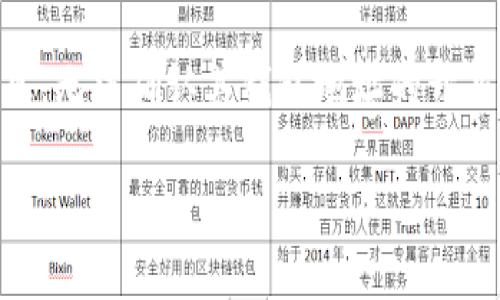 在加密货币领域，不同的钱包地址具有不同的开头字符，以便于区分不同的区块链网络。例如：

1. **比特币（Bitcoin）**：比特币地址通常以“1”或“3”开头。
2. **以太坊（Ethereum）**：以太坊地址通常以“0x”开头，后面跟着40个十六进制数字。
3. **波卡（Polkadot）**：波卡地址通常以“1”开头。
4. **莱特币（Litecoin）**：莱特币地址通常以“L”或“M”开头。

如果你在问「tokentokenim」这个具体的钱包地址开头是什么，由于在我的知识截至日期（2023年10月）时未能找到关于“tokentokenim”的具体信息，无法确认其钱包地址的开头字符。钱包地址的格式一般与其所处的区块链网络相符，建议您查阅相关的官方资料或者使用区块链浏览器进行查询，以获得最新和最准确的信息。 

如果你有具体的区块链类型或更多的背景信息，我乐意帮忙进一步解答！