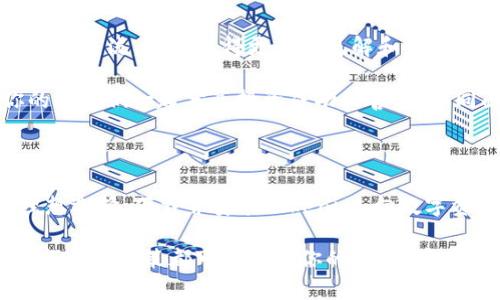  Tokenim手机版下载安装：轻松获取加密资产管理新体验 / 

 guanjianci Tokenim, 加密资产, 手机应用 /guanjianci 

引言：拥抱加密时代的第一步

在当今快速发展的数字经济中，加密资产的普及程度不断提升。越来越多的人开始关注并投资于比特币、以太坊等加密货币，而Tokenim作为一款功能丰富的加密资产管理应用，正在吸引越来越多用户的目光！你的一天，是不是也想着要在这个数字金融的浪潮中抓住机会呢？

那么，如何享受到Tokenim带来的便捷体验呢？下载并安装这款手机应用，便是第一步！让我们一起探索这款应用的诸多好处，并指导你完成简单的下载安装流程，让后续的投资旅程更加顺畅。

Tokenim：您值得信赖的加密资产管理助手

Tokenim不仅仅是一款普通的手机应用，它是一种全新的资产管理方式，提供了便捷、安全的环境，帮助用户管理和交易各种加密资产。无论你是初学者还是资深投资者，Tokenim都能为你提供非常强大的支持与服务！多么令人振奋！✨

h4强大的市场实时数据/h4

Tokenim具备全面的实时市场数据监测功能，用户可以随时随地了解到各大加密货币的实时行情、价格波动及交易量，让你在投资决策时，做出更加理性的判断！想象一下，当你正在咖啡馆中轻松愉快地享受你的下午茶，突然发现市场变化，你可以迅速通过手机应用做出相应的交易决策，这种便利感不可小觑！

h4安全性与隐私保护/h4

Tokenim非常重视用户的安全性与隐私。应用采用了先进的加密技术，致力于为用户的信息和资产安全保驾护航。如今，在数字世界中，隐私保护已变得尤为重要。而Tokenim恰好满足了这一需求，让用户在进行交易时更加安心，无需担心交易记录被泄露或账户被盗。这种安全感，怎能不让用户感到振奋呢？

h4多种资产的轻松管理/h4

无论你持有的是比特币、以太坊还是其他小众币种，Tokenim都能为你提供统一的管理界面。在这个平台上，你可以轻松查看所有持有资产的情况，进行资产的统计和分析，帮助你更好地了解自己的投资状况。通过这种便捷的管理方式，你会感到对投资的掌控感越来越强！

Tokenim下载与安装指南

好了，现在我们来谈谈如何下载和安装Tokenim这款应用。其实，这一过程非常简单！只需几个步骤，便能开启你的加密资产管理之旅！

h4步骤一：访问应用商店/h4

首先，打开你的手机，前往应用商店。如果你使用的是安卓手机，请进入Google Play Store；如果你是iPhone用户，可以前往App Store。在搜索框中输入“Tokenim”，然后点击搜索。

h4步骤二：下载应用/h4

在搜索结果中找到Tokenim，点击“下载”按钮。下载完成后，系统会自动完成安装。只需耐心等待几分钟，你的手机上就会出现这款优秀的加密资产管理应用！

h4步骤三：注册与设置/h4

安装完成后，打开应用进行注册。在注册时，你需要输入一些基本信息，比如邮箱和密码。务必选择一个强密码，以增强账户安全性。完成注册后，你可能会收到一封确认邮件，按照邮件中的提示完成验证。

h4步骤四：开始使用/h4

一切准备就绪后，你就可以开始使用Tokenim了！首先，建议你熟悉一下应用的界面与功能，浏览实时行情，尝试添加你的资产，进行简易的交易操作。相信我，这种操作体验会让你感到无比畅快！

Tokenim的用户社区：分享与交流

Tokenim不仅是一款应用，更是建立起一个用户社区。你可以在应用中与其他用户分享你的经验、交易心得、甚至参与互动讨论。通过这样的交流，你能获得更多的见解和灵感，这无疑会让你在投资旅程中少走许多弯路！

在这个社区中，你也可以感受到浓厚的温暖与互动，结识志同道合的朋友，大家共同探讨、成长，多么令人振奋的局面呀！想象一下，与你的朋友们一起分享投资成功的喜悦，共同面对市场的波动，真是人生一大乐事啊！

总结

通过以上的介绍，相信你已经对Tokenim这款应用有了更加深入的了解。它以其多样化的功能、安全性和便捷性，成为了广大投资者的理想选择。下载并安装Tokenim，向数字资产管理迈出第一步，让你在加密世界中放飞梦想！

在这里，无论你是刚刚入门的投资者，还是经验丰富的交易者，Tokenim都将为你提供发挥的天地。抓住这个机会，开始你的加密旅程吧！每一个决策都可能改变你的未来，带着梦想与信念，勇敢前行！多么令人振奋的未来在等待着你！✨