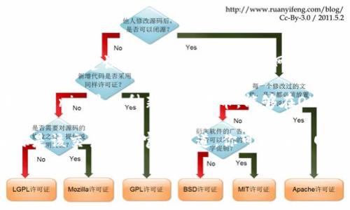 在2023年10月，关于OKEx能否支持Tokenim的情况可能会有所不同，因此如果你想了解最新的消息，建议你查看OKEx的官方网站或相关的公告。不同的交易平台会随着市场状况和业务发展的变化而不断调整支持的资产种类。

一般来说，OKEx作为一个知名的加密货币交易所，支持的币种和代币会不断更新和变化。如果Tokenim是一种新兴的代币，能够在OKEx上架需要满足一定的标准和条件。

如果你在使用OKEx或任何其他交易所时，有关代币支持的具体问题，最直接和可靠的信息来源是该交易所的官方渠道。你可以在其网站上搜索Tokenim，或查看其最新的支持列表。

希望这能帮到你！如果你有其他具体的问题或者需要更详细的信息，欢迎随时问我！