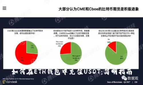 如何在ETH钱包中充值USDT：简明指南