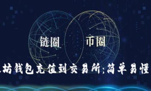 如何将以太坊钱包充值到交易所：简单易懂的操作步骤