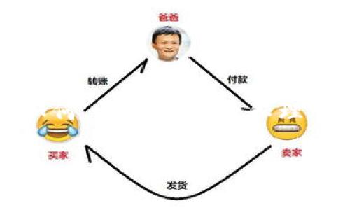 关于您提到的“tokenim不能买trx”问题，先来解释一些背景信息。

### 什么是Tokenim？

Tokenim是一个加密货币交易平台，用户可以通过该平台购买和交易多种加密货币。对于新手和经验丰富的投资者，Tokenim提供了便捷的用户界面和安全的交易环境。

### TRX（波场币）简介

TRX，即波场币，是由波场（Tron）团队推出的一种加密货币，旨在通过区块链技术为数字内容提供无障碍的在线环境。TRX在全球范围内受到广泛关注，特别是在娱乐和数字内容行业，它所具有的快速交易确认和低费用，使得很多投资者看好其未来发展。

### Tokenim无法购买TRX的原因

如果您在Tokenim上遇到无法购买TRX的情况，可能存在以下几种原因：

#### 1. 交易对未开放

有时，特定的交易对可能尚未在某些交易平台上开放。如果Tokenim尚未支持TRX与其他主要货币之间的交易，您将无法在平台上购买TRX。

#### 2. 法规限制

由于各国对加密货币的监管差异，一些平台可能会因法律和法规的限制，而无法在某些地区支持特定的加密货币交易。如果您所在的地区对TRX有相关的限制，那么您可能会遭遇购买失败。

#### 3. 交易流动性

如果Tokenim平台上的TRX交易流动性不足，例如卖方不足或者市场深度不够，您在尝试购买时也可能会遇到困难。这种情况通常在新上线的币种或人气较低的币种中比较常见。

#### 4. 账户问题

确保您的Tokenim账户没有被冻结或者存在任何限制。某些情况下，交易平台可能会出于安全考虑暂时限制某些账户的交易功能。

### 解决方案与建议

如果您希望在Tokenim或任何其他平台上成功购买TRX，可以考虑以下建议：

#### 1. 查阅平台公告

首先，查看Tokenim的官方公告，确认是否支持TRX交易，或是最近是否有调整。

#### 2. 考虑其他交易平台

如果Tokenim暂时无法购买TRX，您可以考虑其他知名的交易平台，例如Binance、Huobi、Coinbase等。这些平台通常会提供更广泛的币种交易选择。

#### 3. 保持更新

加密货币市场瞬息万变，各种政策、市场动态及时了解至关重要。加入相关的资讯平台或社群，可以帮助您获取第一手的信息，与其他投资者共同探讨！

#### 4. 学习与提升

无论是新手还是老手，在投资前进行充分的研究和了解是非常必要的。了解TRX的技术背景、市场趋势以及投资风险，才能更好地做出决策！

### 结论

总的来说，如果您在Tokenim上面临着无法购买TRX的情况，尽量找出问题的根源，并根据实际情况采取相应措施。无论如何，请保持冷静和理智投资，多了解行情以及规则，以便更好地应对市场波动。加油！希望您能在加密货币的世界中找到属于您的机遇与成功！

如果您还有其他问题，欢迎随时提问！