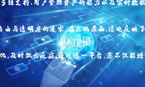 关于“tokenim能观察地址吗”的问题，Tokenim 是一个与区块链和加密货币相关的平台，其主要功能可能包括资产管理、交易和区块链信息查询等。如果您想了解 Tokenim 如何观察或查看地址的信息，以下是一些可能的内容：

### Tokenim 的地址观察功能

什么是地址观察？
地址观察是指监控和跟踪特定区块链地址上的交易活动和资产变动。通过这样的功能，用户可以实时获取自己或他人的资产变化情况。这在区块链世界中至关重要，因为区块链的透明性使得每一笔交易都可以被自由查询和检查。

Tokenim 的地址功能
Tokenim 提供用户友好的界面，让您能够轻松输入并监控特定的区块链地址。当您将某个地址添加到观察列表后，平台会定期更新该地址的交易状态，并将信息推送给您。您可以看到每一笔与该地址相关的交易，包括发送者和接收者的地址、交易时间和金额。这种功能对于投资者和爱好者是多么令人振奋啊！

如何使用 Tokenim 观察地址？
要使用 Tokenim 观察地址，首先您需要注册并登录该平台。步骤通常包括：
ol
    li访问 Tokenim 官网，创建账户并完成身份验证。/li
    li在用户仪表盘中，找到“地址监控”或“资产跟踪”功能。/li
    li输入您要观察的区块链地址，保存该设置。/li
    li定期查看您的通知，留意该地址的最新交易情况。/li
/ol
在观察过程中，Tokenim 还可能提供丰富的统计数据与分析工具，帮助您全面了解该地址的使用情况。这对任何一位区块链投资者来说，都是不可或缺的分析工具！

为何选择 Tokenim 进行地址观察？
选择 Tokenim 的理由不胜枚举！首先，它不仅界面友好、操作简单，还能够为用户提供实时交易数据，让您不错过每一次市场机会。其次，平台注重用户数据的隐私保护，使得观察过程更加安全可靠。此外，Tokenim 还具有优秀的客户支持团队，确保用户的问题能够及时得到解决。

比较 Tokenim 与其他区块链观察工具
市面上存在多种区块链地址观察工具，诸如 Etherscan、Blockchair 等，这些工具也各有千秋。但 Tokenim 的优势在于其综合功能，包括多链支持、用户管理资产的能力以及实时数据推送等。这种多功能一体化极大地域增强了用户体验，也让您在投资策略的制定上更加高效。

情感联系与文化意义
在这个数字化快速发展的时代，区块链和加密货币已经成为许多人生活的一部分。地址观察不仅仅是技术上的需要，更代表了一种对财务自由与透明度的追求。在文化层面，这也反映了对信任与安全的重视，以及对未来经济形态的好奇与探索。多么令人振奋的时代啊！

总结
无论您是加密货币的新手还是专家，Tokenim 提供的地址观察功能都是您探索数字资产世界的重要工具。实时监控资产，让您掌握最新变化，及时做出反应。通过这一平台，您不仅能增强自己的投资策略，还能与全球的数字货币爱好者建立互动与交流。未来充满未知，但通过 Tokenim 的帮助，我们可以更勇敢地迎接挑战！

希望这些内容能帮助您了解“Tokenim能观察地址吗”的相关信息及其功能。 如果您还有其他问题或需要进一步的细节，请随时询问！