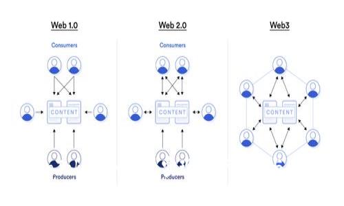 如何通过TokenTokenIM钱包实现资产增值与赚钱的具体攻略