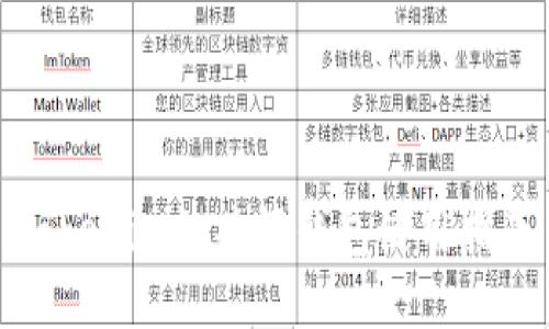 Tokenim的共管钱包使用指南