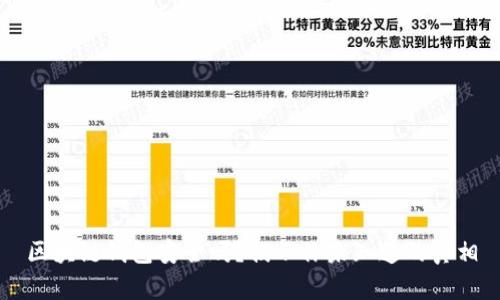 区块链钱包安全吗？揭示你未知道的真相