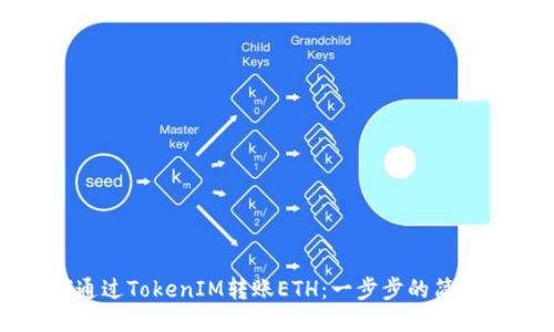 如何通过TokenIM转账ETH：一步步的简洁指南