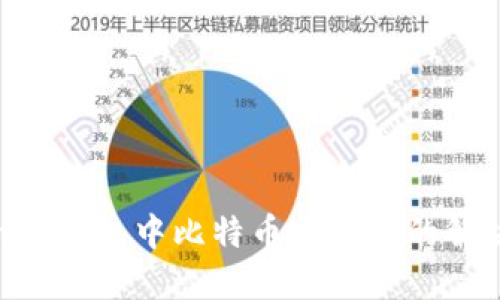 Tokenim钱包中比特币不显示的解决方案